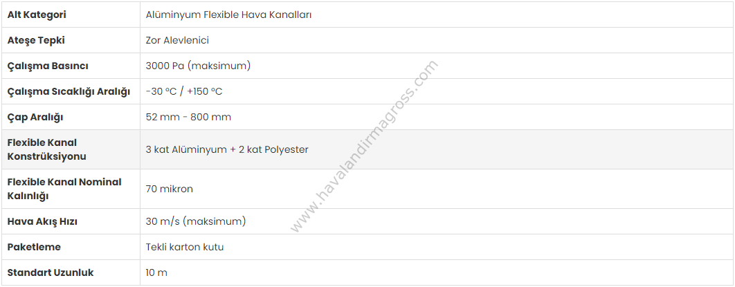 ALUAFS70 Alüminyum İzolesiz Flexible Hava Kanalı (10mt)