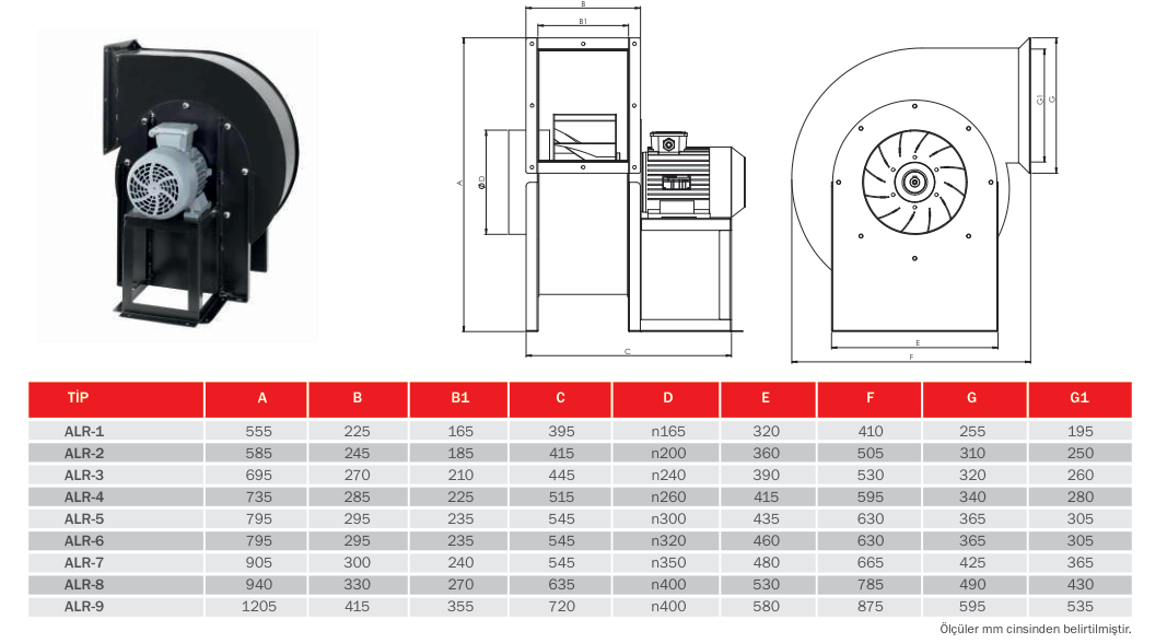 BVN ALR-3T Alçak Basınçlı Salyangoz Radyal Fan (4500m³/h)
