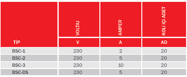Bvn Bahçıvan Bsc-2 Voltaj Ayarlı Hız Anahtarı (5A)