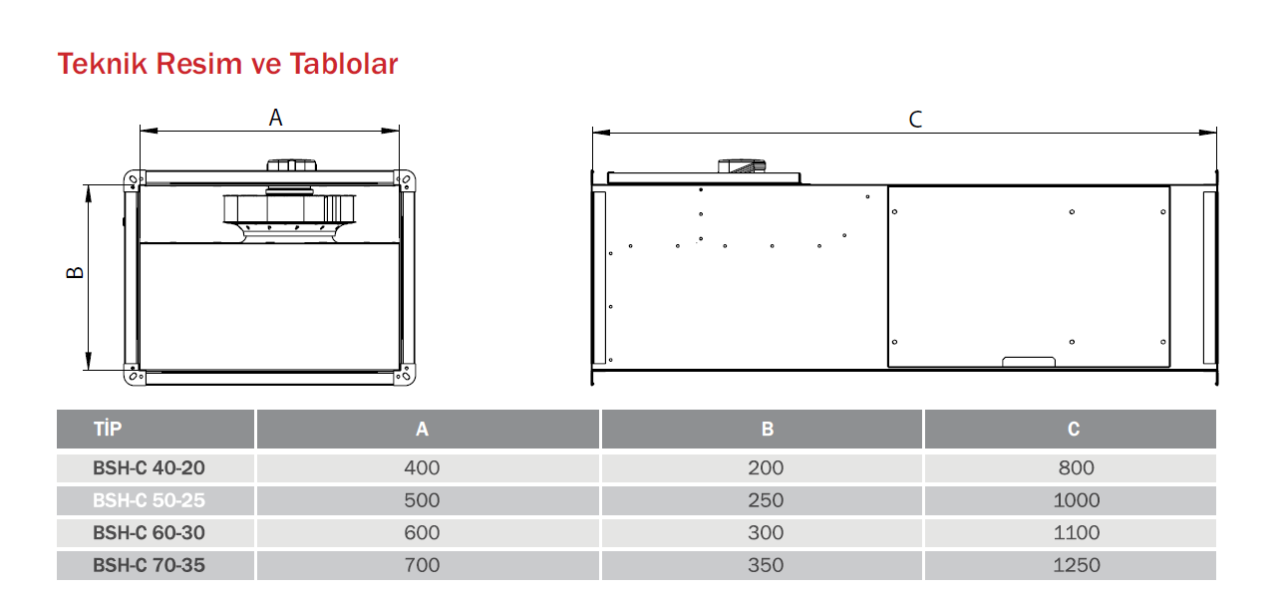 Bvn Bahçıvan Bsh-c 70-35 Filtreli Sığınak Cihazı (3000m³/h)