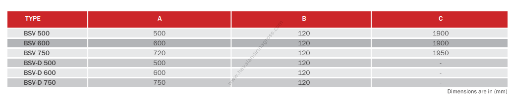 BVN Bahçıvan BSV 600 Sanayi Tipi Ayaklı Vantilatör [11000m³/h]