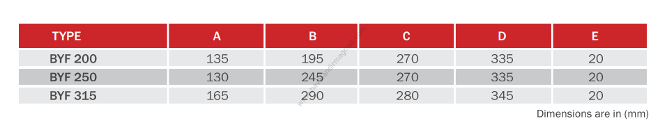 BVN Bahçıvan BYF Ø315 YAĞ TUTUCU FİLTRE