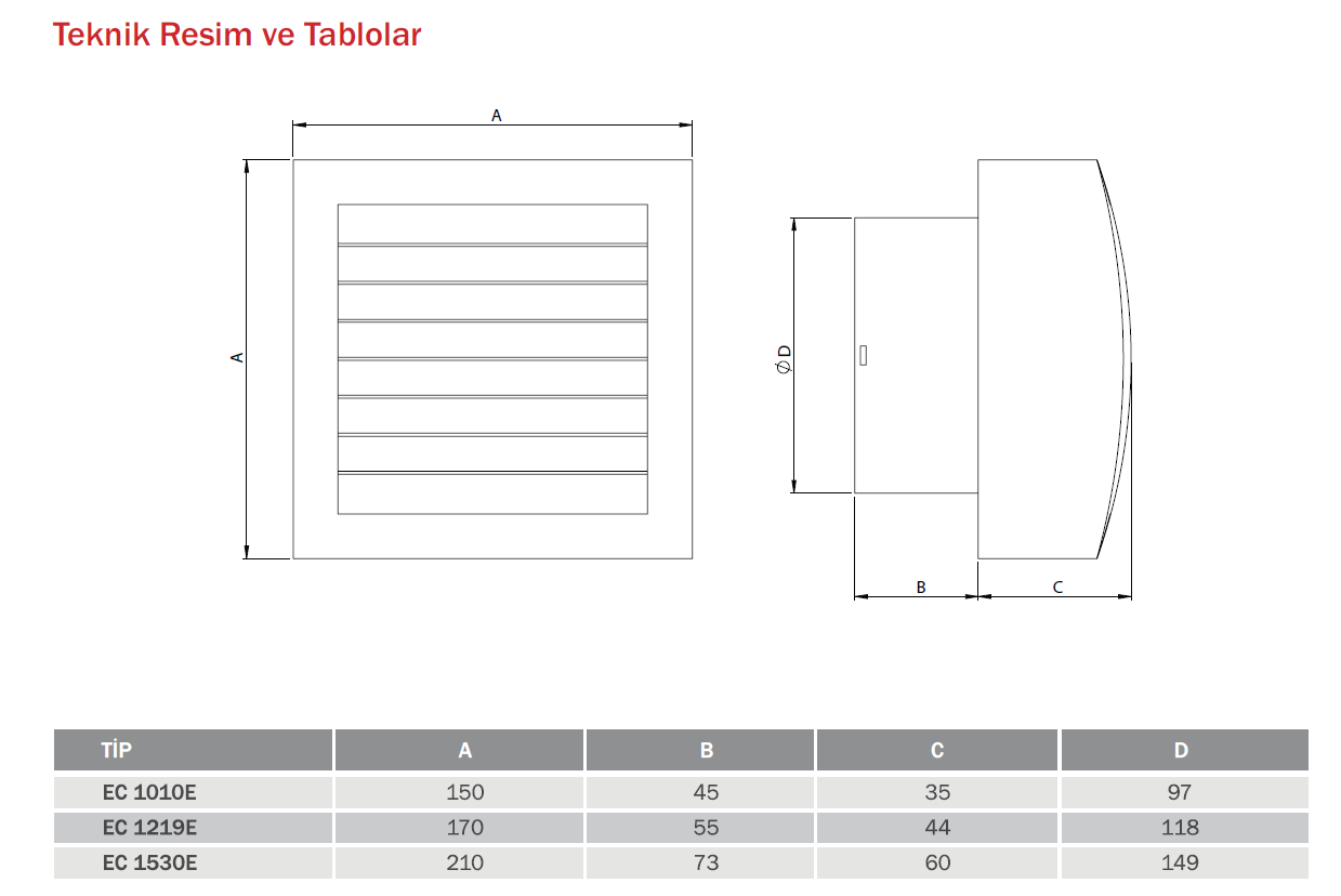 Bvn Bahçıvan Ec 1010E Plastik Banyo&Tuvalet Aspiratör (100m³/h)