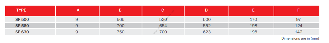 BVN Bahçıvan SF-4T 350S Aksiyel Soğutma Fanı/Trifaze/Emici [3300m³/h]