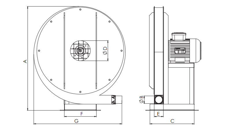 BVN Bahçıvan Yb-3 t Yüksek Basınçlı Radyal Fan Fan [450m³/h]