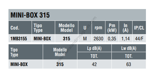 DYNAIR MINI-BOX 315 Akustik İzolasyonlu Radyal Fan 1200m³/h