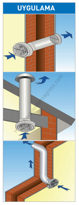 ELICENT E-Smile Aksiyal (Düşük Watt - 7,5 W) Duvar Fanı 90 m³/h (plastik klapeli)