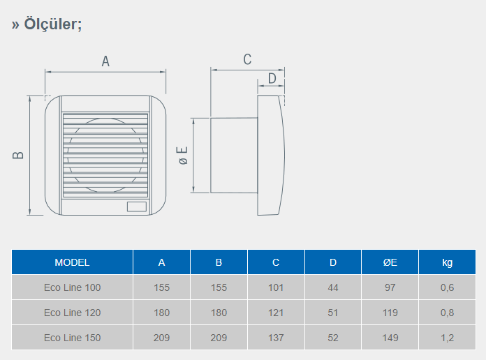 ELICENT Eco Line 120 Aksiyal Fan 170m³/h (Otomatik panjurlu)