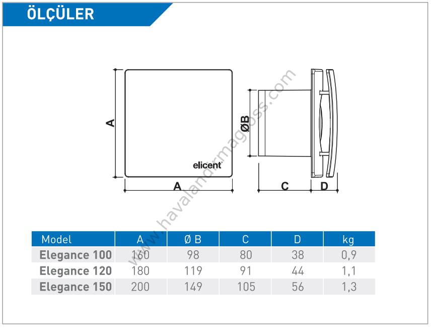 ELICENT Elegance 120 Aksiyal Fan 165m³/h (plastik klapeli)