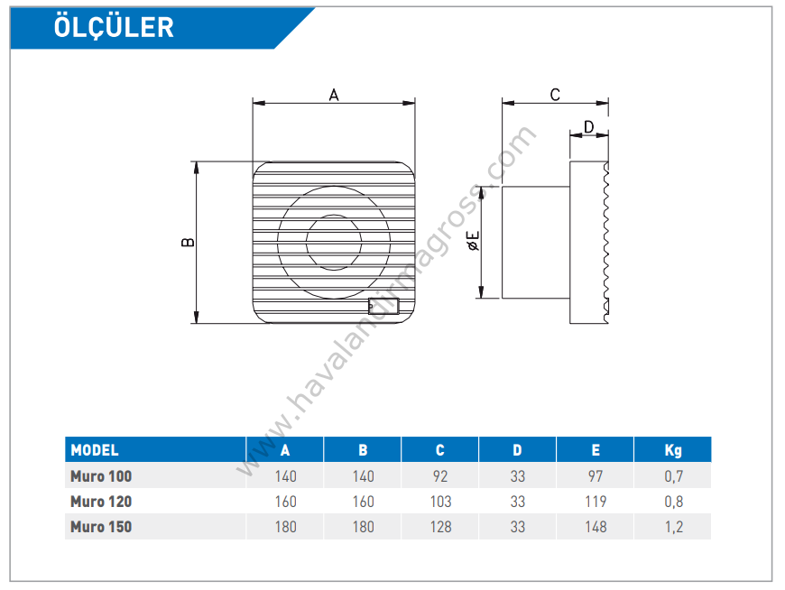 ELICENT Muro 100 Aksiyal Fan 95 m³/h