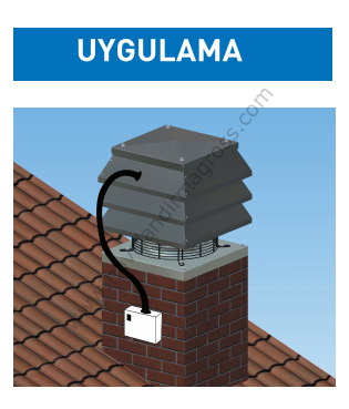 ELICENT Tırafumo Radyal Şömine Çatı Fanı 850m³/h (Çelik)