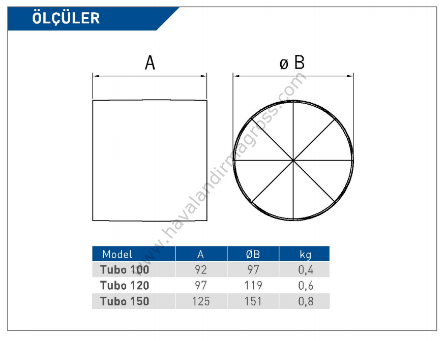 ELICENT Tubo 120 Aksiyal Kanal İçi Fan 180 m³/h
