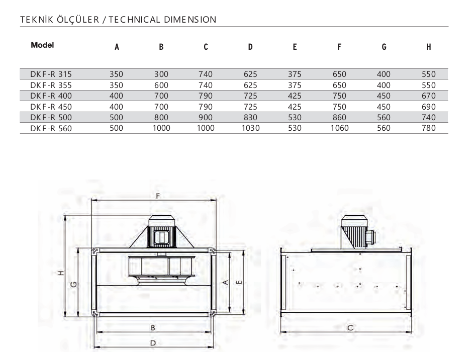 Fansan DKF-R 560 Dikdörtgen Dıştan Motorlu Kanal Fanı (11000m³/h)