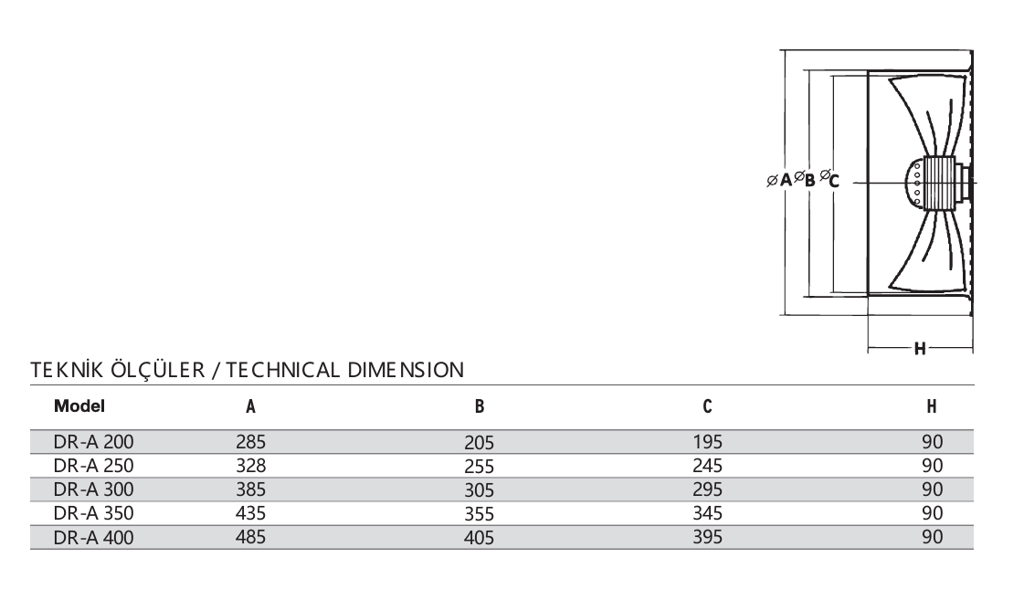 Fansan Dr-a 200 Aksiyel Fan (1200m³/h)