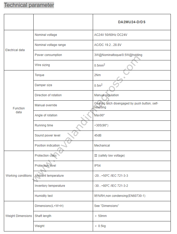 Hava Damper Motoru - 2Nm On/Off Actuator 24V