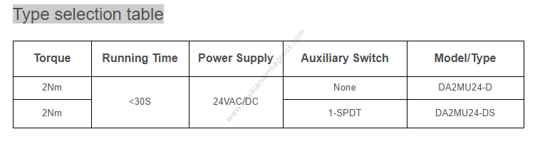 Hava Damper Motoru - 2Nm On/Off Actuator 24V