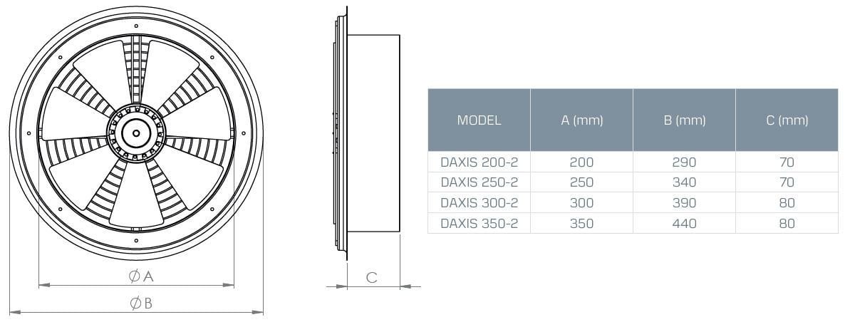 Kayıtes Daxıs 350 Duvar Tipi Sac Kanatlı Fan (3110m³/h)