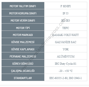 Kayıtes Haxı-1120-8-45 Hücreli Aksiyel Fan (95270m³/h)