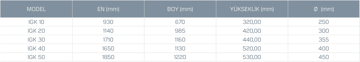 Kayıtes Igk 20 Isı Geri Kazanım Cihazı (2000 m³/h)