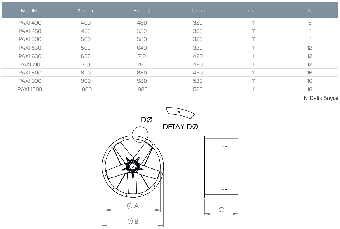 Kayıtes Paxı 1000-5-40 Exproof Motorlu Aksiyel Fan (54570m³/h)