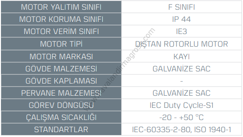 Kayıtes Rec 40-20A Dikdörtgen Kanal Fanı (950m³/h)