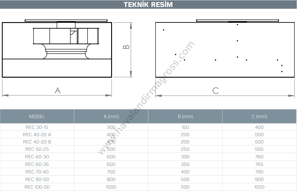 Kayıtes Rec 40-20B Dikdörtgen Kanal Fanı (1150m³/h)