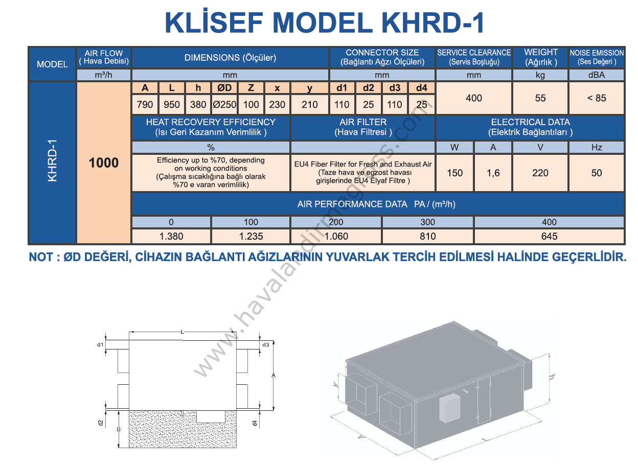 Klisef KHRD1 Isı Geri Kazanım Cihazı (1.000m³/h)