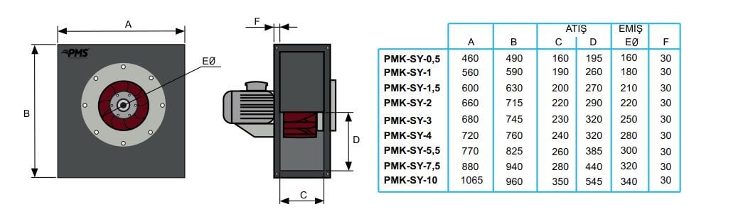 PMS PMK-SY-0,5 Seyrek Kanatlı Tek Emişli Kare Kasa Salyangoz Fan 380V (1500 m³/h)