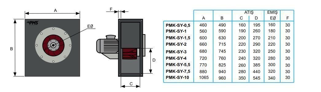 PMS PMK-SY-5,5 Seyrek Kanatlı Tek Emişli Kare Kasa Salyangoz Fan 380V (8500 m³/h)