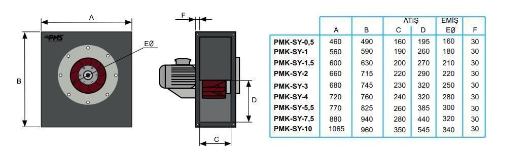 PMS PMK-SY-7,5 Seyrek Kanatlı Tek Emişli Kare Kasa Salyangoz Fan 380V (10500 m³/h)