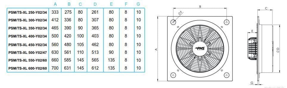 PMS Psts-XL 300-Y02/34 Kare Sanayi  Aspiratörü 380V (2150m³/h)