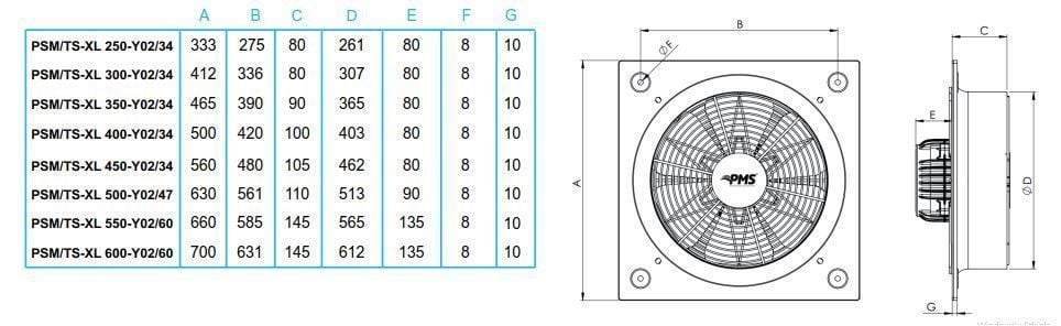 PMS Psts-XL 350-Y02/34 Kare Sanayi  Aspiratörü 380V (3400m³/h)