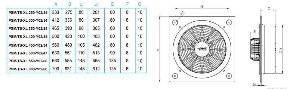 PMS Psts-XL 550-Y02/60 Kare Sanayi  Aspiratörü 380V (6150m³/h)