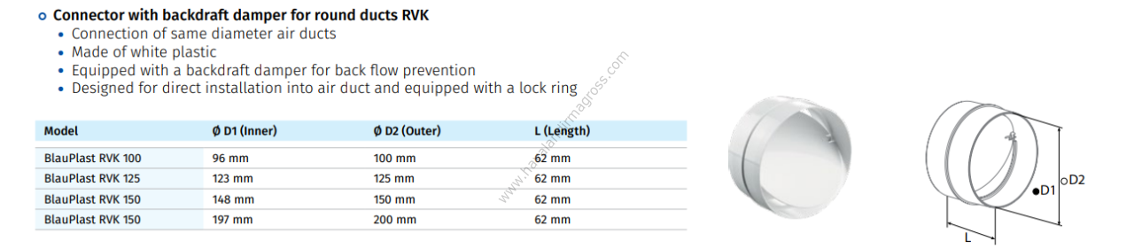 Rvk Geri Akış Önleyici Back Draft Damper (Klape)