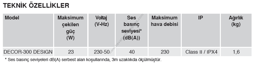 S&P Decor-300 C Design Banyo Aspiratörü [230m³/h]