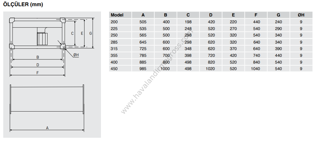 S&P ILT/6-450 1000x500mm (380V) Dikdörtgen Kanal Fanı (10850m³/h)