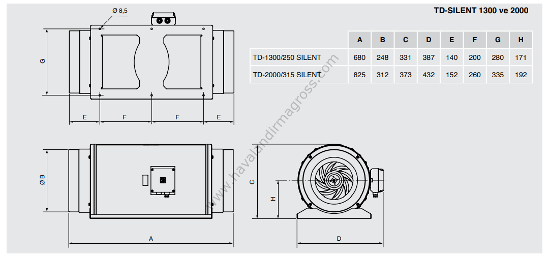 S&P TD 1300/250 Silent Metal Yuvarlak Karma Akışlı Kanal Tipi Fan [1320m³/h]