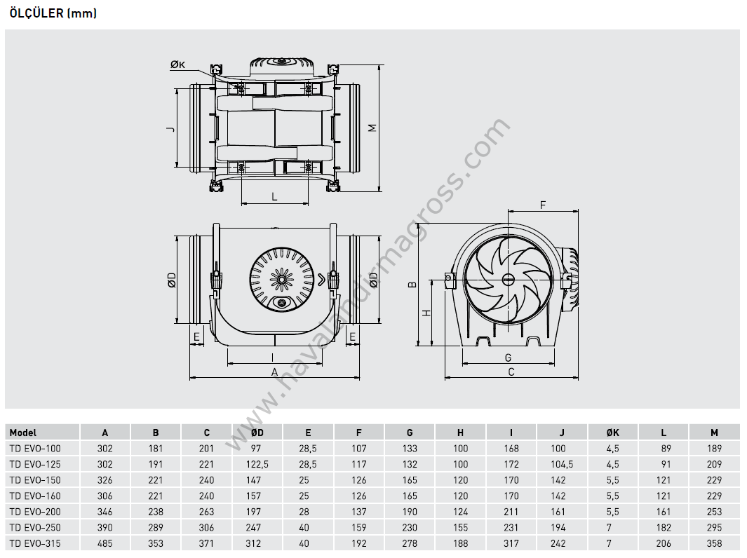S&P TD Evo-125 Plastik Yuvarlak Karma Akışlı Kanal Tipi Fan [310m³/h]