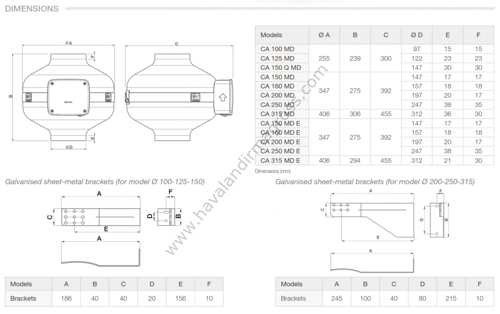 Vortice CA 150 MD Yuvarlak Kanal Tipi Fan [570-770m³/h]