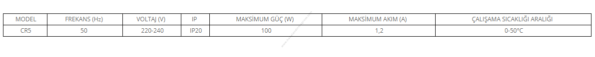 Vortice CR5N Çift Yönlü Hız Anahtarı