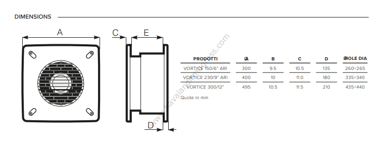 Vortice Vario I 150/6'' ARI LL S Çift Yönlü Aksiyel Fan [350/200m³/h]