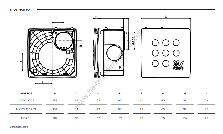 Vortice Vort Quadro I Micro 100 I [75/100m³/h] Duvar Tipi Radyal Fan