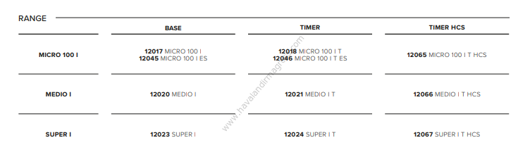 Vortice Vort Quadro IT Super I TIMER [190/280m³/h] Duvar Tipi Radyal Zaman Saatli Fan