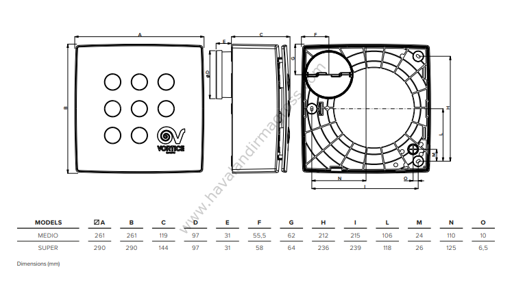 Vortice Vort Quadro Super [185/270m³/h] Duvar Tipi Radyal Fan