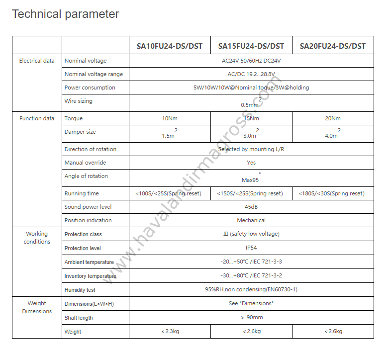 Yangın Damper Motoru - 10Nm On/Off Fire And Smoke Damper Actuator 24V